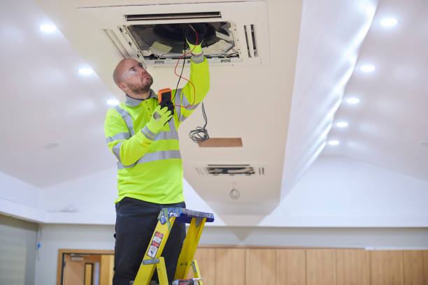 Reliable Danville, VA HVAC Solutions